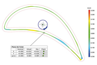 news_v8sr1_features_airfoil_en_d0c43fbbed